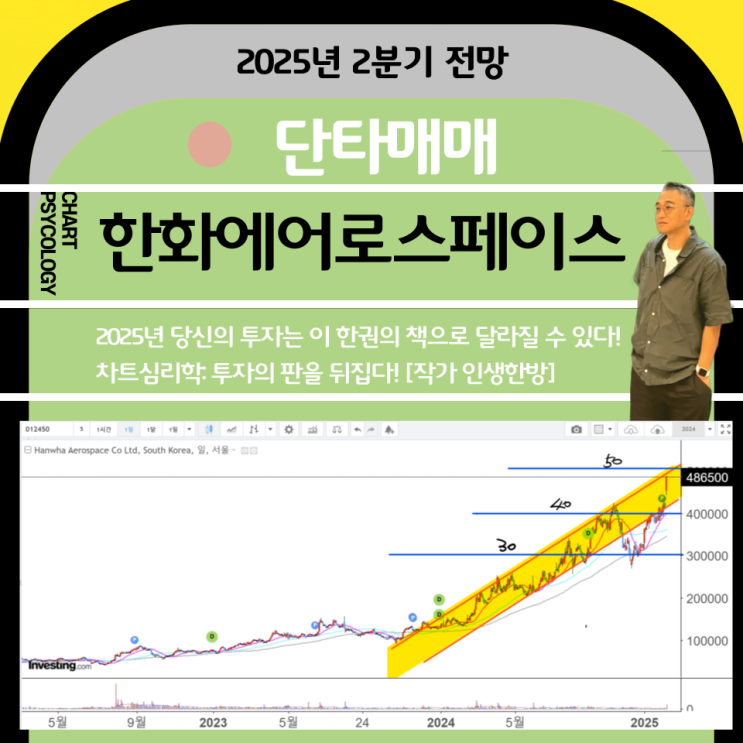  단타매매 한화에어로스페이스 주가 전망:   50만원 돌파할까? 투자 전략은?  2025년 2분기