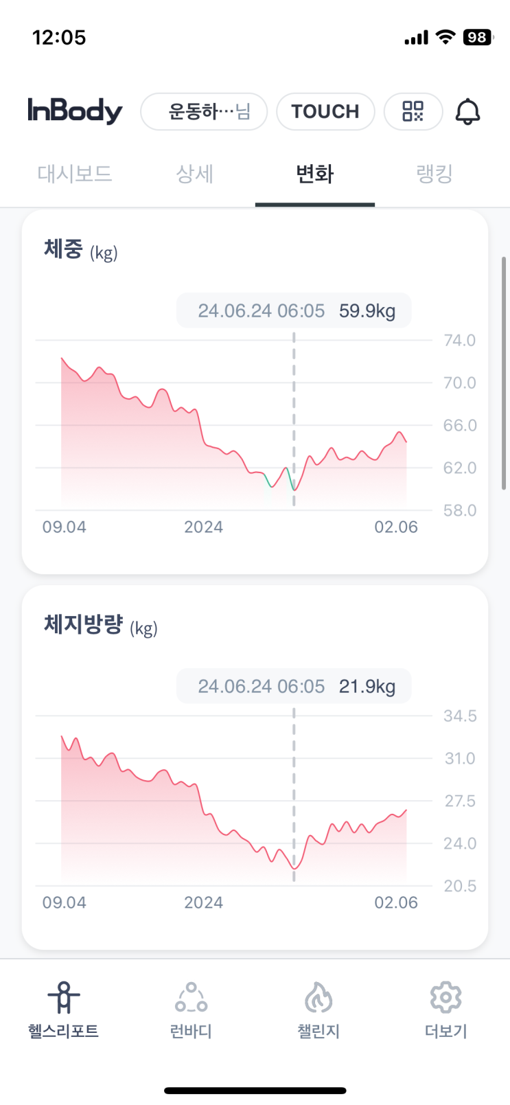  아침 공복 만보걷기다이어트 1년 6개월 총정리(feat.12kg 감량)