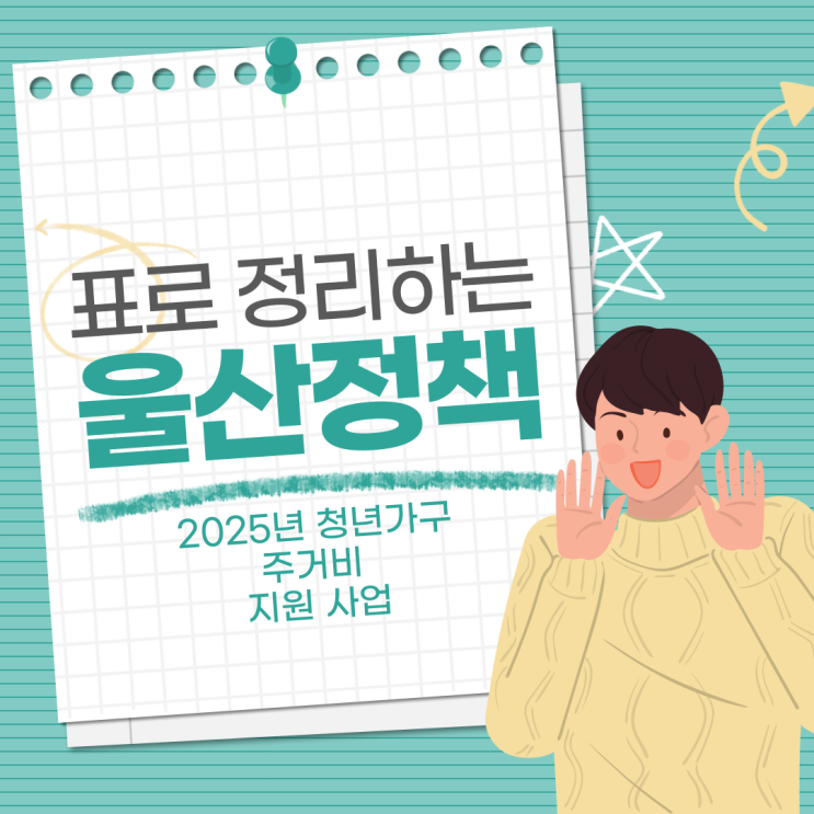  2025년 울산 청년 월세 지원 정책, 최대 15만원 지원
