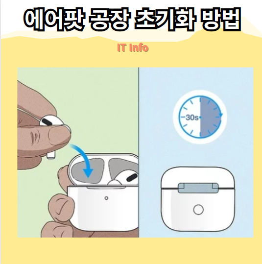 에어팟 공장 초기화 방법! 연결 오류 해결 및 재설정 가이드
