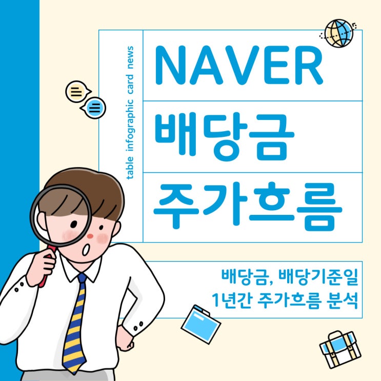  네이버(naver) 배당금, 배당기준일 2024년 실적분석 최근 주가상승의 원인