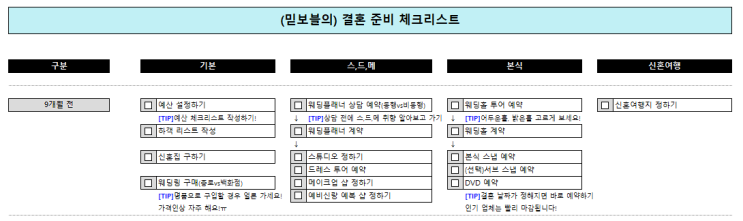  이걸 놓치면 난리 난다! 결혼 준비 순서 필수 체크리스트 엑셀 공유