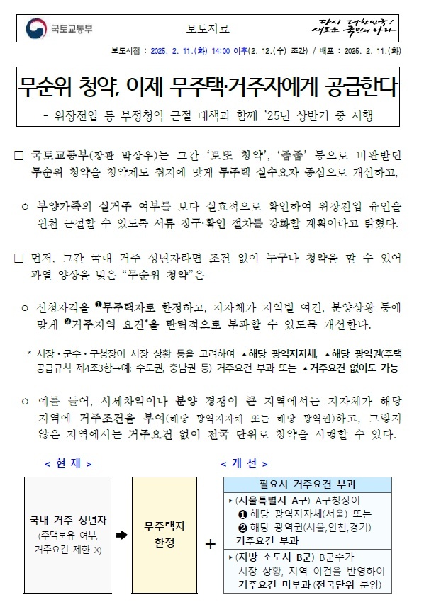 무순위청약, 이제 무주택거주자에게 공급 (로또청약시대 끝) 무순위청약, 이제 무주택거주자에게 공급 (로또청약시대 끝)
