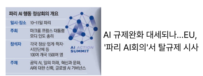  [2월11일]EU 파리 AI회의 AI규제 완화,인공태양 KSTAR, 테슬라 로보택시 테스트