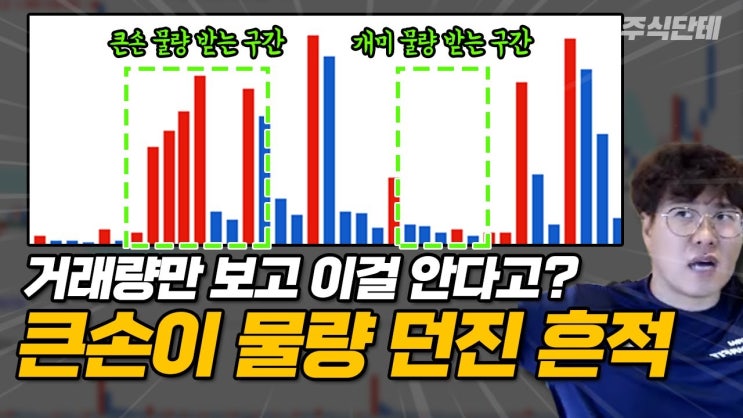 주식할때 이런 거래량이 나오면 큰손이 물량 털어낸겁니다! 이 영상 보고 큰손 물량에 더이상 쫄지 마세요 주식할때 이런 거래량이 나오면 큰손이 물량 털어낸겁니다! 이 영상 보고 큰손 물량에 더이상 쫄지 마세요