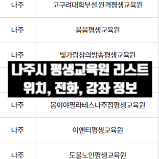  나주 평생교육원 리스트, 7곳 위치 전화번호 강좌 정보