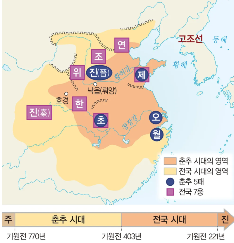 [고등학교 세계사] Ⅱ-1-1 제후국 간의 경쟁 속에서 발전한 춘추 전국 시대 : 네이버 블로그