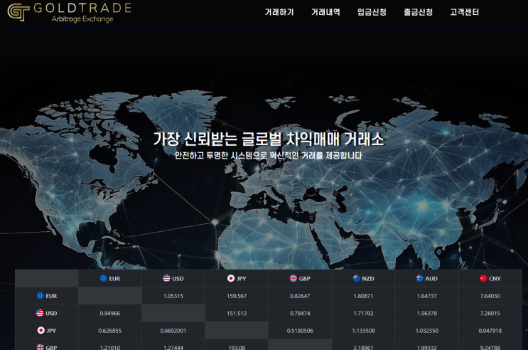  골드트레이드 사기, 빠른 법률대응으로 조치(GOLDTRADE 사기)