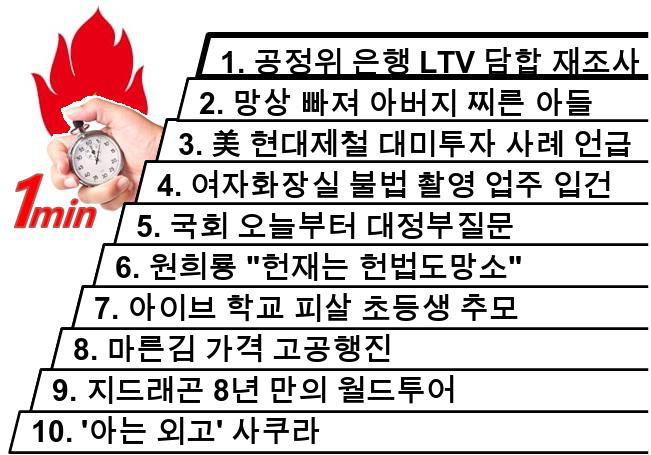 여자화장실에 국회, <b>원희룡</b> 아이브도 한 지드래곤,