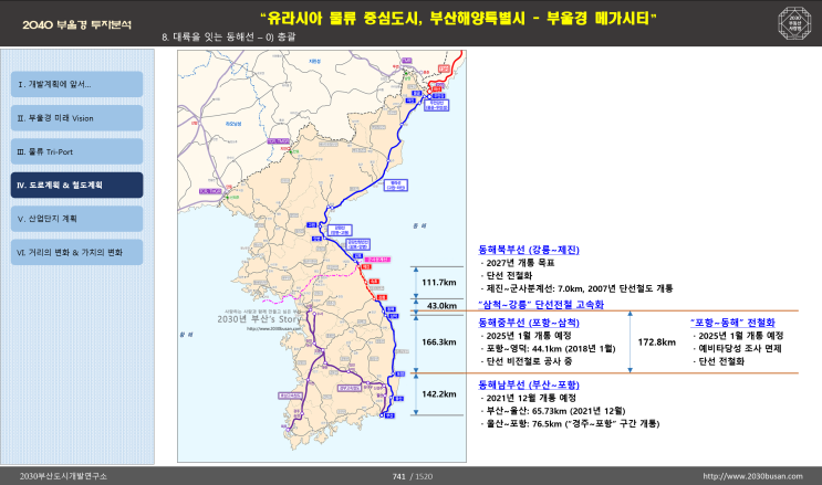  투자가치의 핵심 광역철도 - 3) 부울경 광역철도