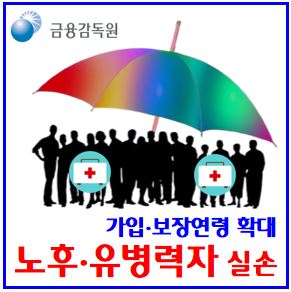  노후·유병력자 실손보험 개선 (ft. 가입·보장연령 확대) : 대상한도범위, 변경주기, 자기부담률, 최소자기부담금, 우선공제, 입원통원, 90세, 110세
