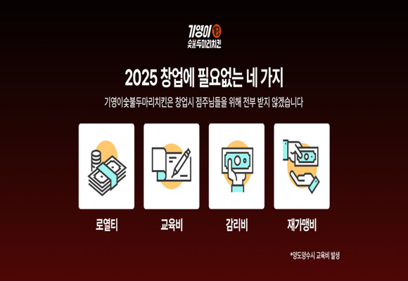  2025년 역대급 창업혜택 성공노하우 사업설명회 확인하기!