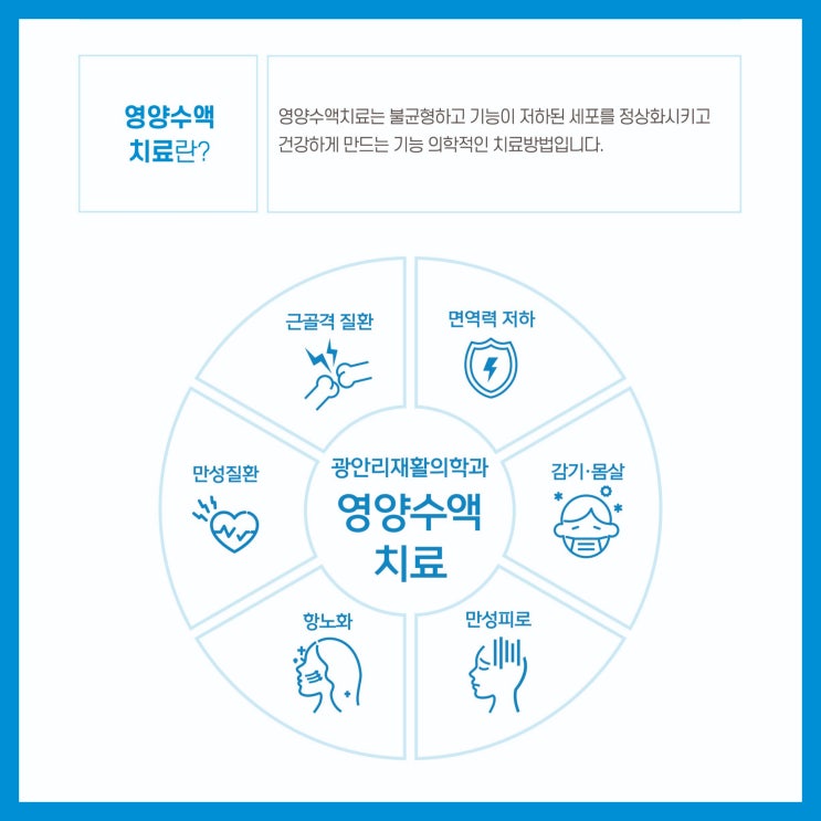  부산수액치료 효과와 종류 피로하고 기운 없을 때