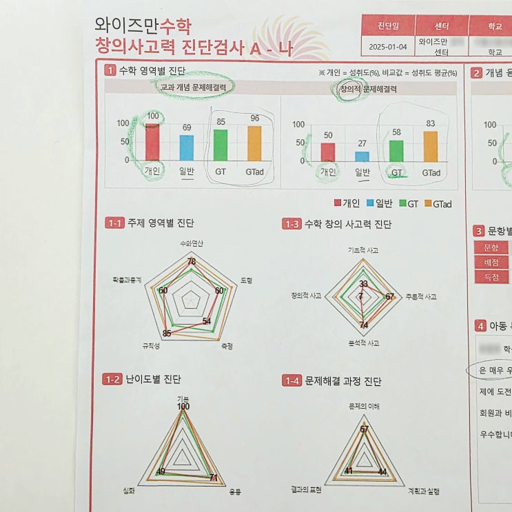  와이즈만 와이키즈 : 사고력 수학 과학 진단검사 & 학원 체험수업