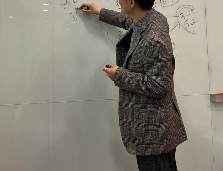  변호사 마케팅 홍보 문의전화로 연결되는 블로그는 이렇습니다