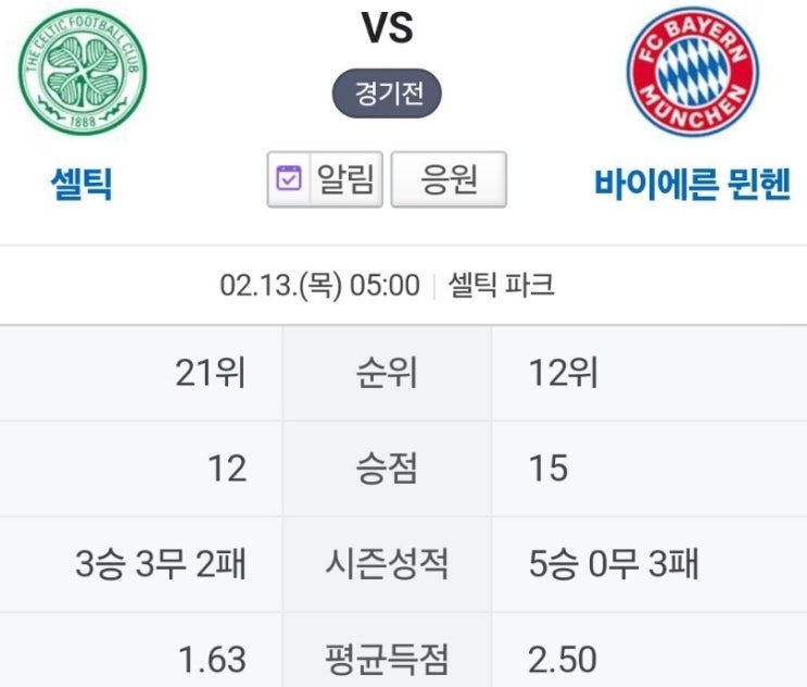 <b>셀틱</b>FC(<b>양현준</b>)VSFC바이에른<b>뮌헨</b>(김민재)