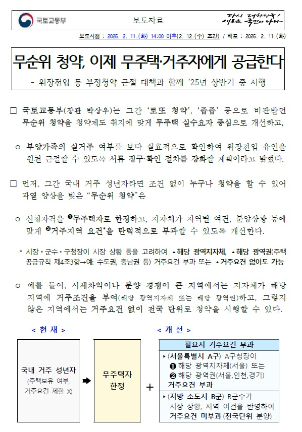  무순위 청약 제도 개편 정부는 무주택자들 편 ?