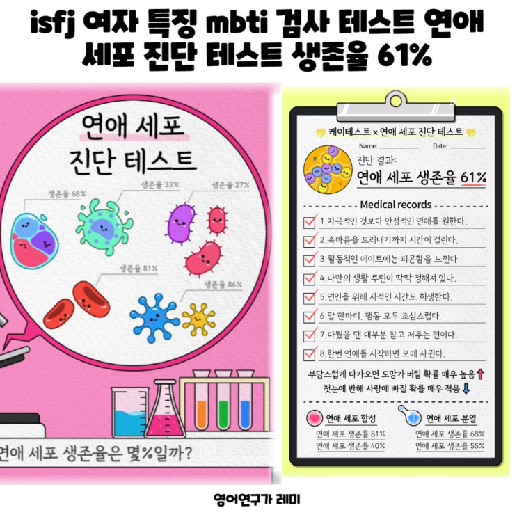 isfj 여자 특징 mbti 검사 테스트 연애 세포 진단 테스트 생존율 61% isfj 여자 특징 mbti 검사 테스트 연애 세포 진단 테스트 생존율 61%