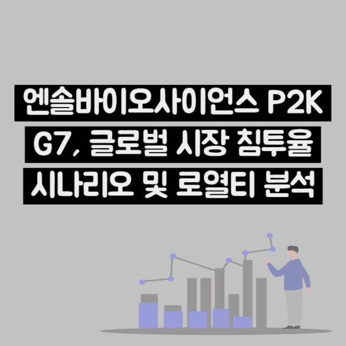  엔솔바이오사이언스 P2K G7, 글로벌 시장 로열티 분석