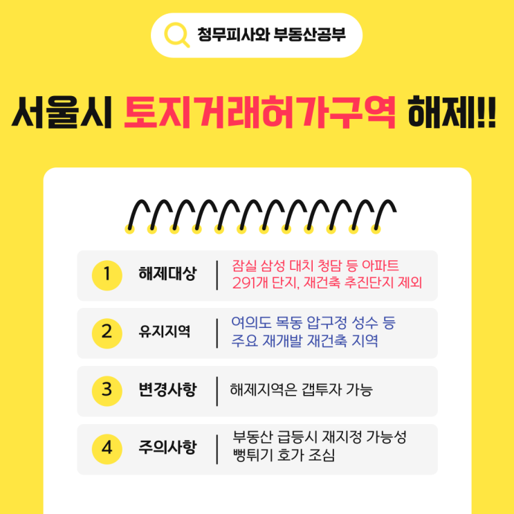  토지거래허가구역 해제지역 기회일까? 함정일까?