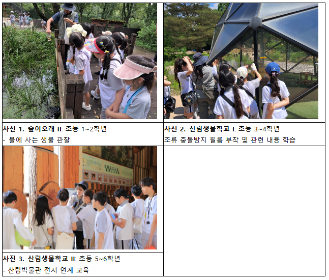 국립수목원, 초등학교 단체 대상 당일형 산림 교육프로그램 접수 시작 국립수목원, 초등학교 단체 대상 당일형 산림 교육프로그램 접수 시작