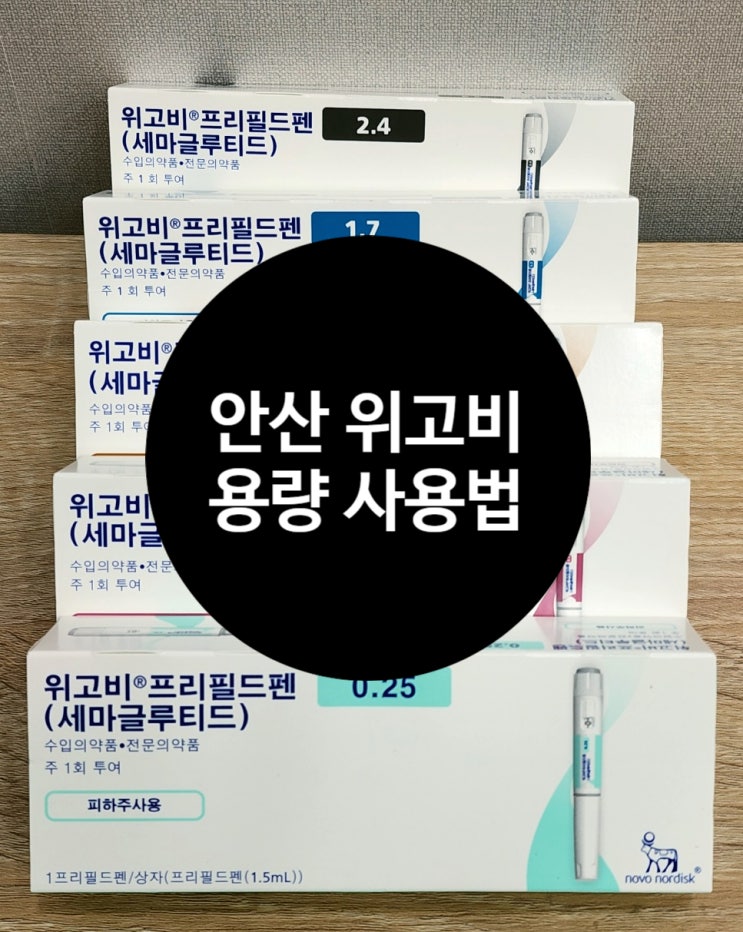  안산 위고비 용량 사용법 마운자로 출시 임박 (의사직접작성,의학정보전달)