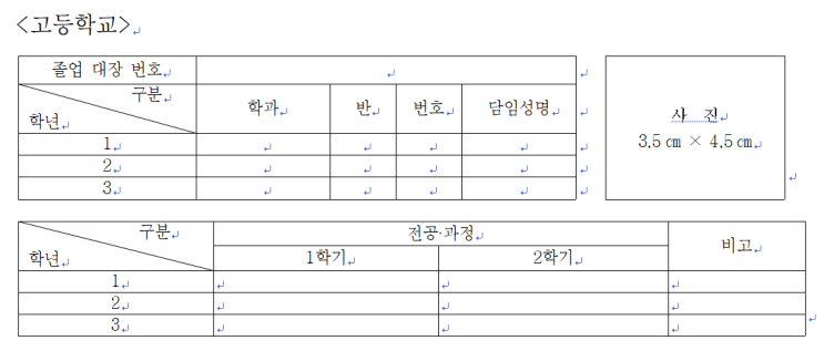  2025 학교생활기록부기재요령 주요 변경사항