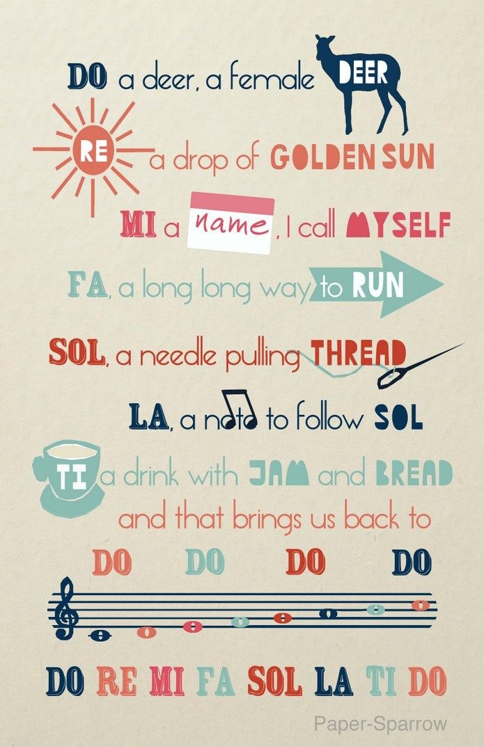 Do Re Mi Song ㅡ The Sound of Music OST 가사, 해석 : 네이버 블로그