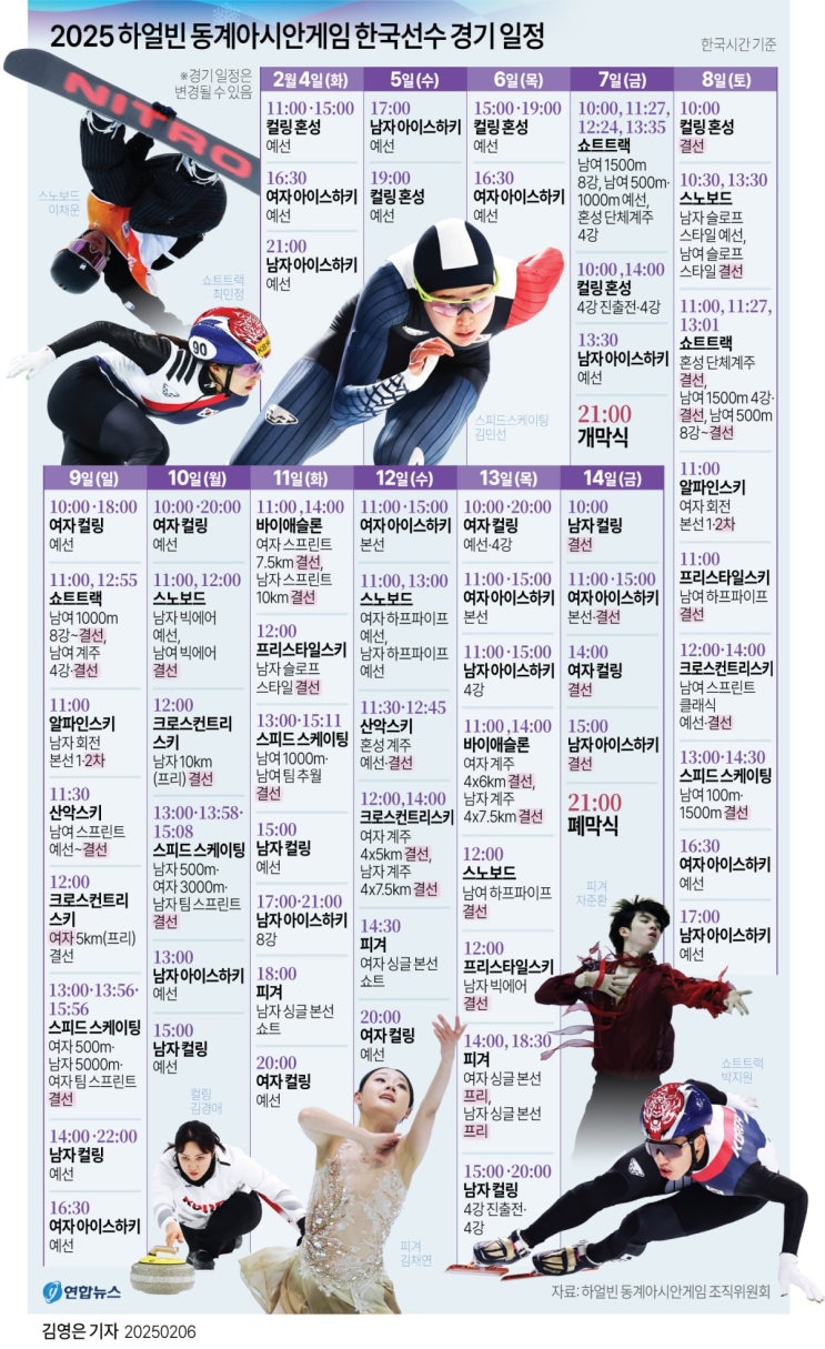 대한민국 vs  일본, 숙명의 라이벌전: 2025 아시안게임 남자... 