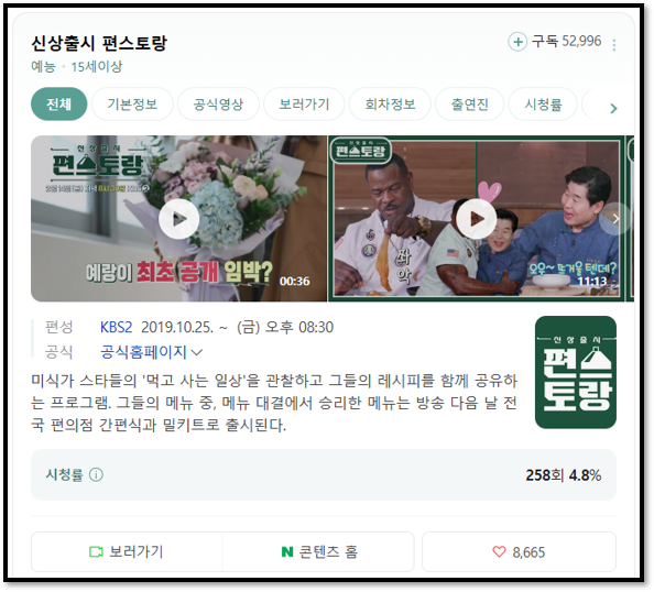 신상출시 편스토랑 259회 재방송 다시보기 최신 회차정보 보러가기 편성표 시청률 등장인물 출연진 신상출시 편스토랑 259회 재방송 다시보기 최신 회차정보 보러가기 편성표 시청률 등장인물 출연진