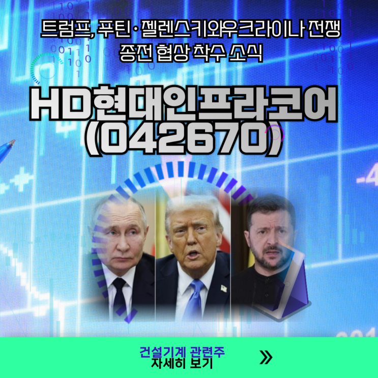 <b>트럼프</b>, <b>푸틴</b>·젤렌스키와 우크라이나 전쟁 종전 <b>협상</b>... 