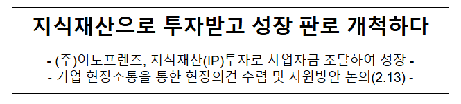 지식재산으로 투자받고 성장 판로 개척하다 지식재산으로 투자받고 성장 판로 개척하다