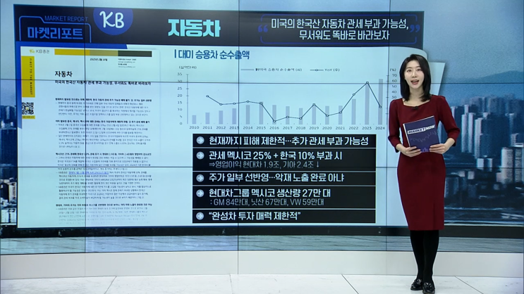친절한 리포트] 반도체, <b>자동차</b> <b>상호관세</b> 영향 분석 (KB증권)