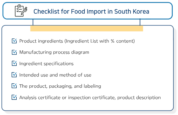  Food imports to South Korea