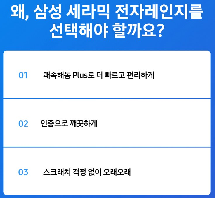 삼성전자 세라믹 전자레인지 다이얼식 23L (MS23A3000GW) 리뷰: 장점, 단점, 그리고 꼭 사야 하는 ....