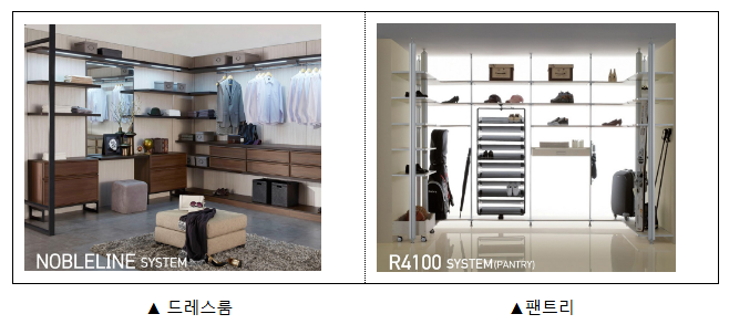 20개 시스템가구 사업자의 입찰담합행위 제재 20개 시스템가구 사업자의 입찰담합행위 제재