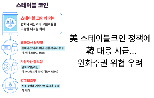  [2월13일]AI보안 SASE로!,알키미스트 PJ선정,스테이블코인 대응시급,디지털치료제5호