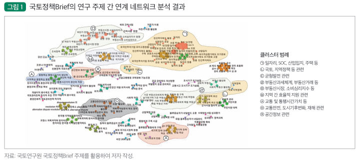  ‘국토균형발전’, ‘디지털’, ‘부동산’... 언론이 주목한 키워드