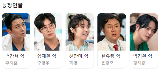  넷플릭스 시리즈 추천 - 중증외상센터 // 주지훈 추영우 하영 등장인물, 관계도, 스토리, 드라마리뷰, 넷플릭스리