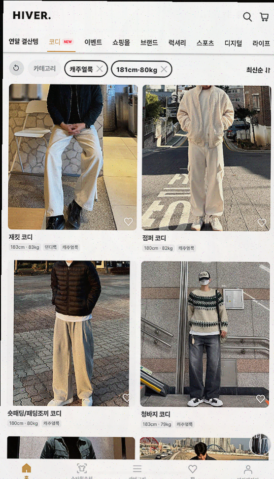  하이버, 남성 코디의 새로운 패러다임