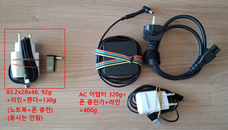 [세계여행 준비물]아수스 구형 노트북을 C타입으로 충전하기 : 65W PD 충전기+C타입 to DC 변환 ....