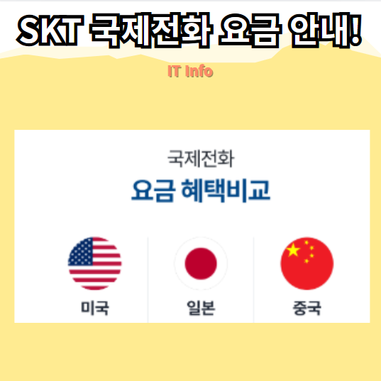 SKT 국제전화 요금 안내! 국가별 통화료 및 할인 혜택 총정리