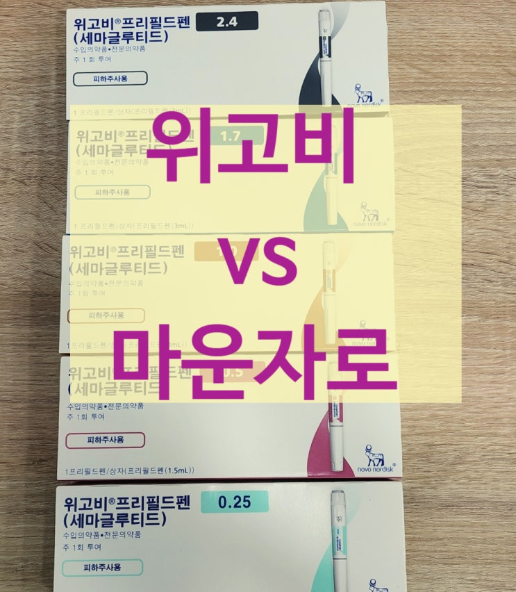 안산화성시흥 위고비 처방병원 사용법 및 주의사항 안내