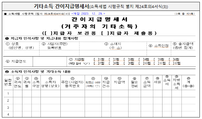 강연료, 자문료 등을 지급하면 간이지급명세서를 꼭! 제출하세요…올해부터는 미제출하면 가산세 부담 강연료, 자문료 등을 지급하면 간이지급명세서를 꼭! 제출하세요…올해부터는 미제출하면 가산세 부담