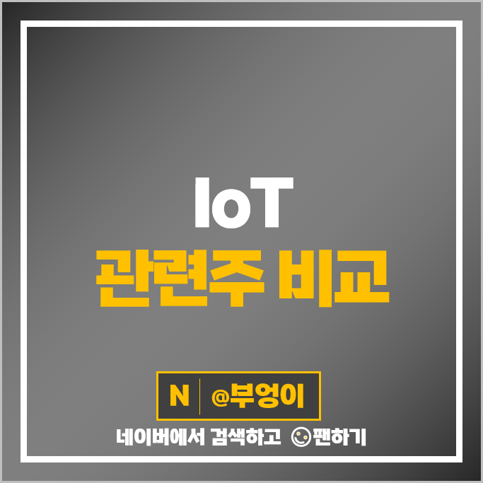 IoT 사물인터넷 관련주 에이텍 한국전자인증 다산네트웍스 주가 테스나 유진로봇 주식 IoT 사물인터넷 관련주 에이텍 한국전자인증 다산네트웍스 주가 테스나 유진로봇 주식