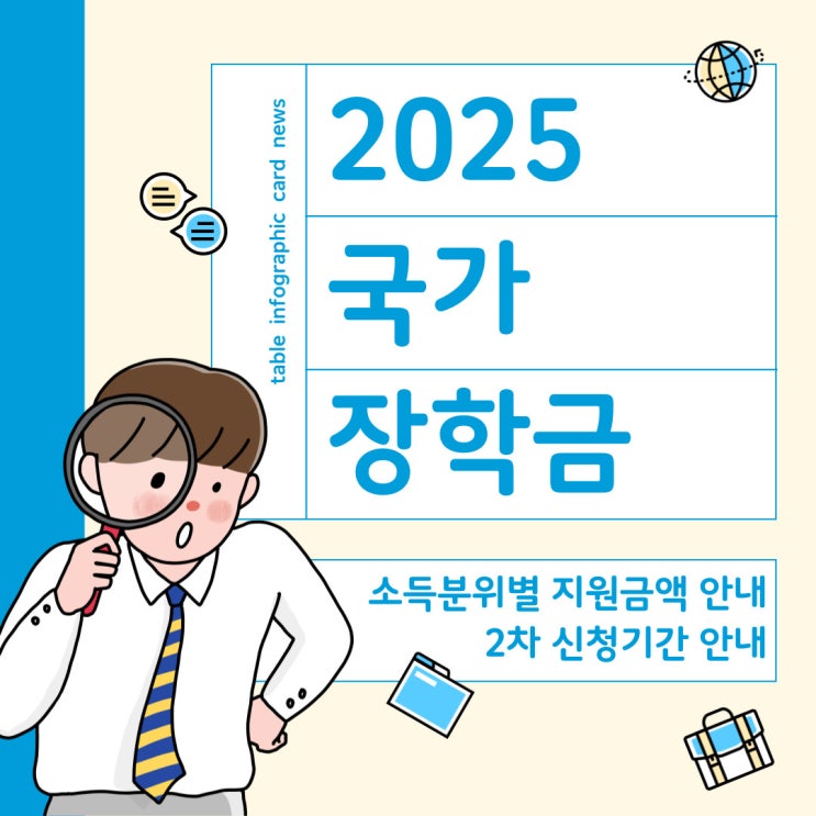  2025년 국가장학금 2차 신청 기간 및 소득구간, 소득분위별 지원 금액, 학점기준 안내