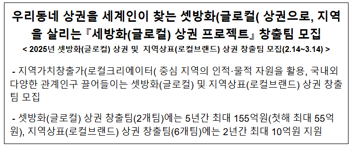우리동네 상권을 세계인이 찾는 셋방화(글로컬( 상권으로, 지역을 살리는 세방화(글로컬) 상권 프로젝트 창출팀 모집 우리동네 상권을 세계인이 찾는 셋방화(글로컬( 상권으로, 지역을 살리는 세방화(글로컬) 상권 프로젝트 창출팀 모집