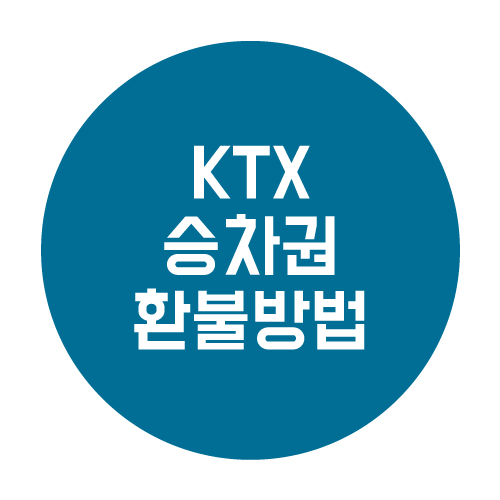  KTX 코레일톡 승차권 환불 신청방법