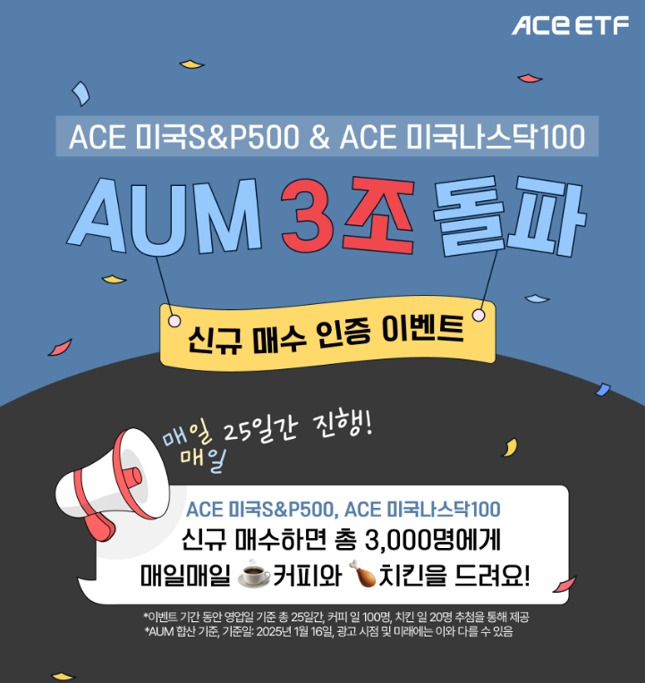  ACE 미국 대표지수 ETF 3조 돌파 기념 이벤트 "ACE 매수하고, 매일 치킨&커피 받자" (~2/27)