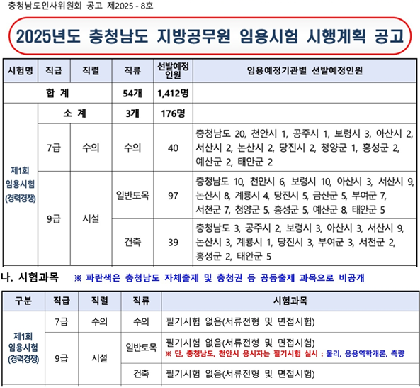  공무원, 필기시험 없어졌다. 실화냐,,,?
